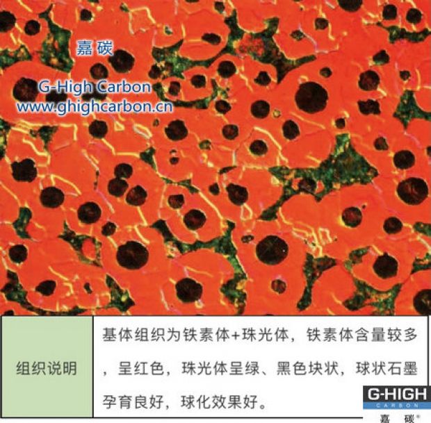 客戶(hù)認(rèn)可產(chǎn)品——嘉碳球鐵專(zhuān)用增碳劑